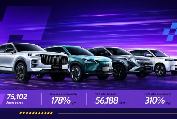 OMODA & JAECOO Records 178% Global Sales Growth in June, Surpassing 75,000 Vehicles Again